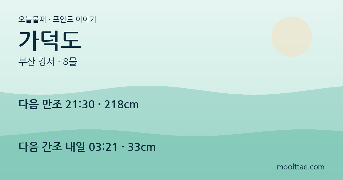 가덕도 스노클링 — 외양포·천성·새바지 3곳 비교 대표 이미지