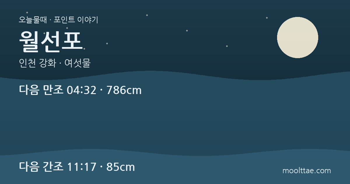 강화 교동도 월선포구 — 배가 떠난 옛 선착장을 걷는 법 대표 이미지