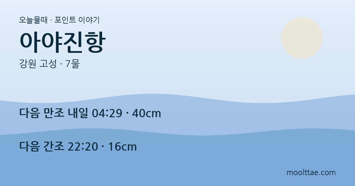 고성 아야진항 — 큰말항 내항에서 시작해 빨간 등대는 바라만 보는 낚시 대표 이미지