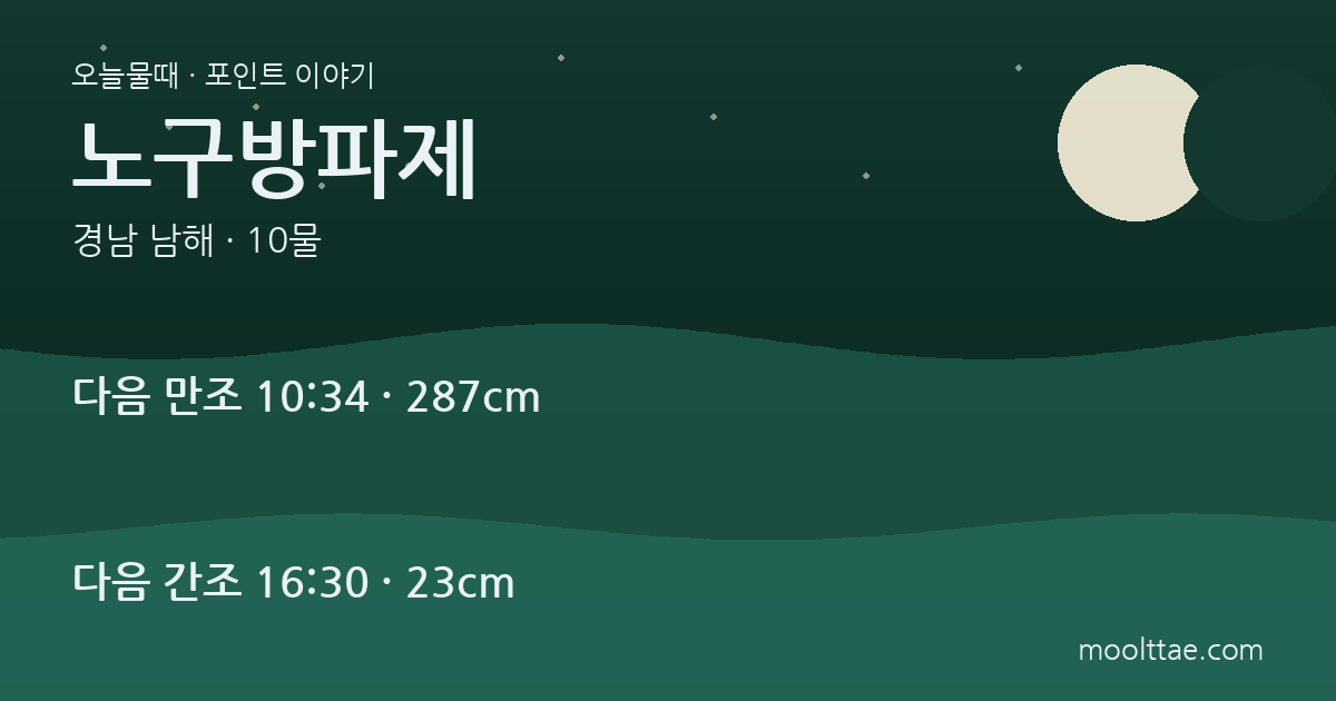 남해 노구방파제 — 좁고 급한 진입로 끝에서 장비를 줄여야 하는 이유 대표 이미지