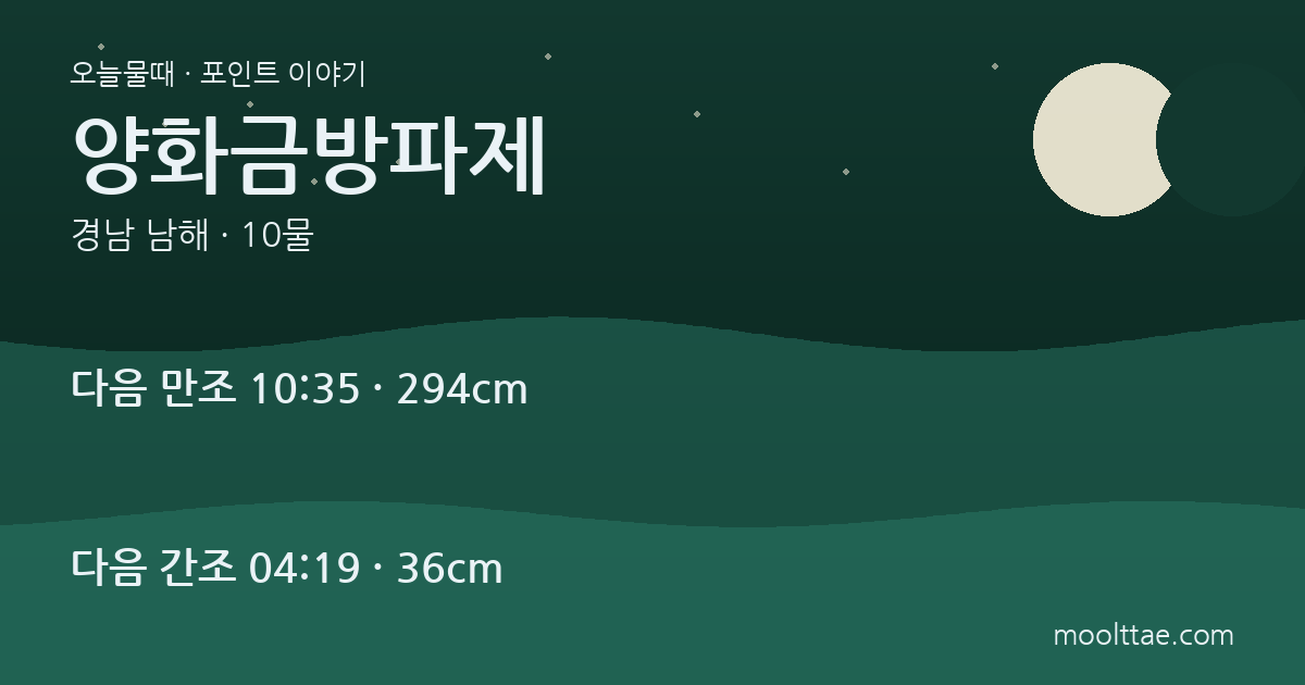 남해 양화금방파제 — 꺾이는 큰 방파제와 우측 갯바위를 갈라 보는 법 대표 이미지