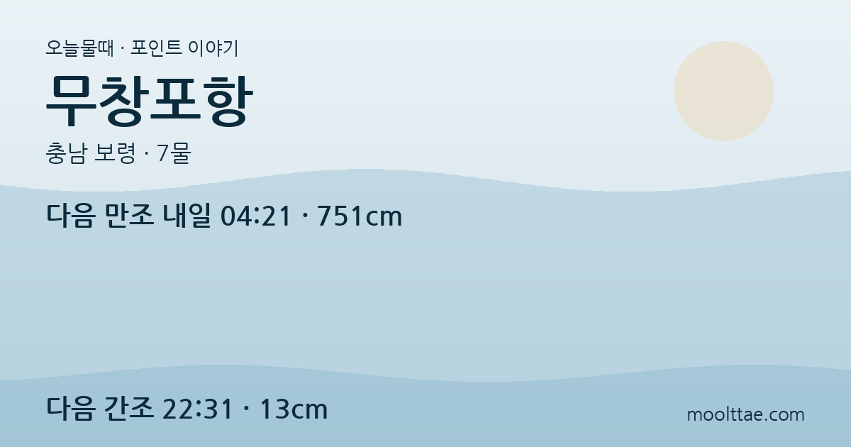 보령 무창포항 — 북방파제 6~8m와 남방파제 2~3m를 갈라 보는 법 대표 이미지