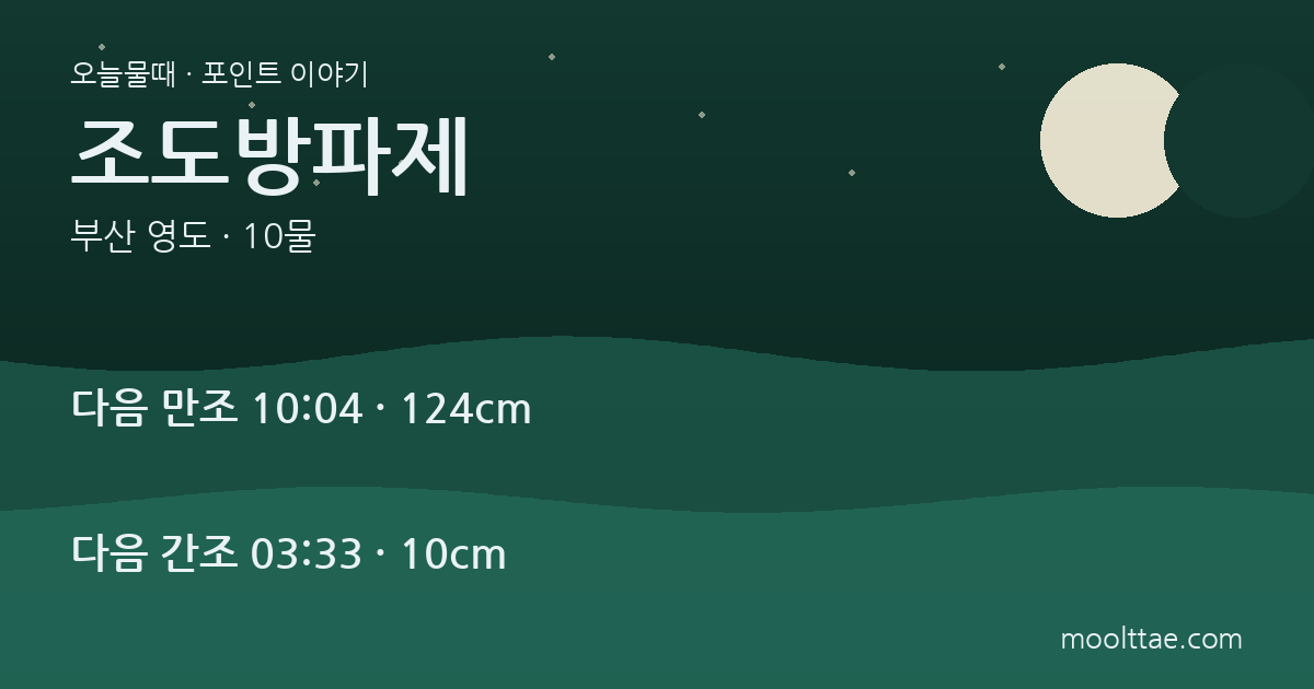부산 조도방파제 — 5시간 30분을 사서 들어가는 배편 방파제 대표 이미지
