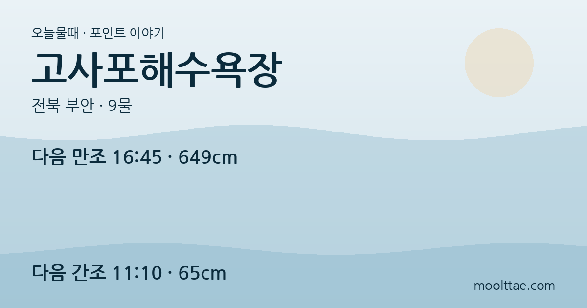 부안 고사포해수욕장 — 중앙보다 끄트머리, 맛조개 구멍 읽는 법 대표 이미지