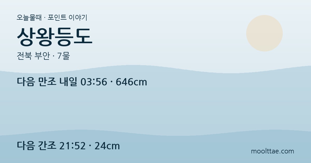 부안 상왕등도 — 11가구 섬에서 영해 기점과 생활길을 만나는 여행 대표 이미지