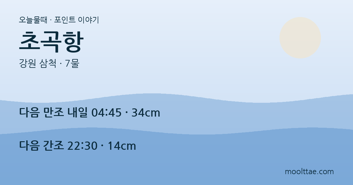 삼척 초곡항 스노클링 — 일몰이 오기 전에 출수 지점부터 정하기 대표 이미지
