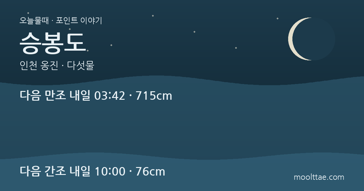 승봉도 낚시 — 목섬 사구가 열리는 시간에 맞춰 들어가는 법 대표 이미지