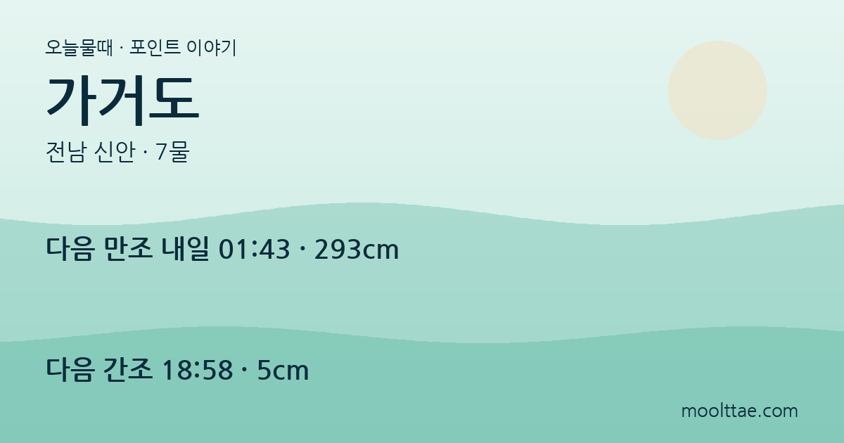 신안 가거도 — 섬 날씨가 맑아도 목포 배가 결항하는 이유 대표 이미지