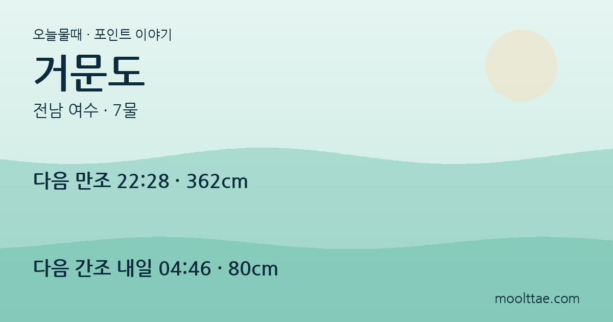 여수 거문도 — 삼호교 신호와 종선배부터 이해하는 돌돔 섬 대표 이미지