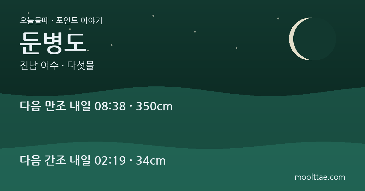 여수 둔병도 낚시 — 섬섬여수길과 문어 포인트를 섞지 않는 법 대표 이미지