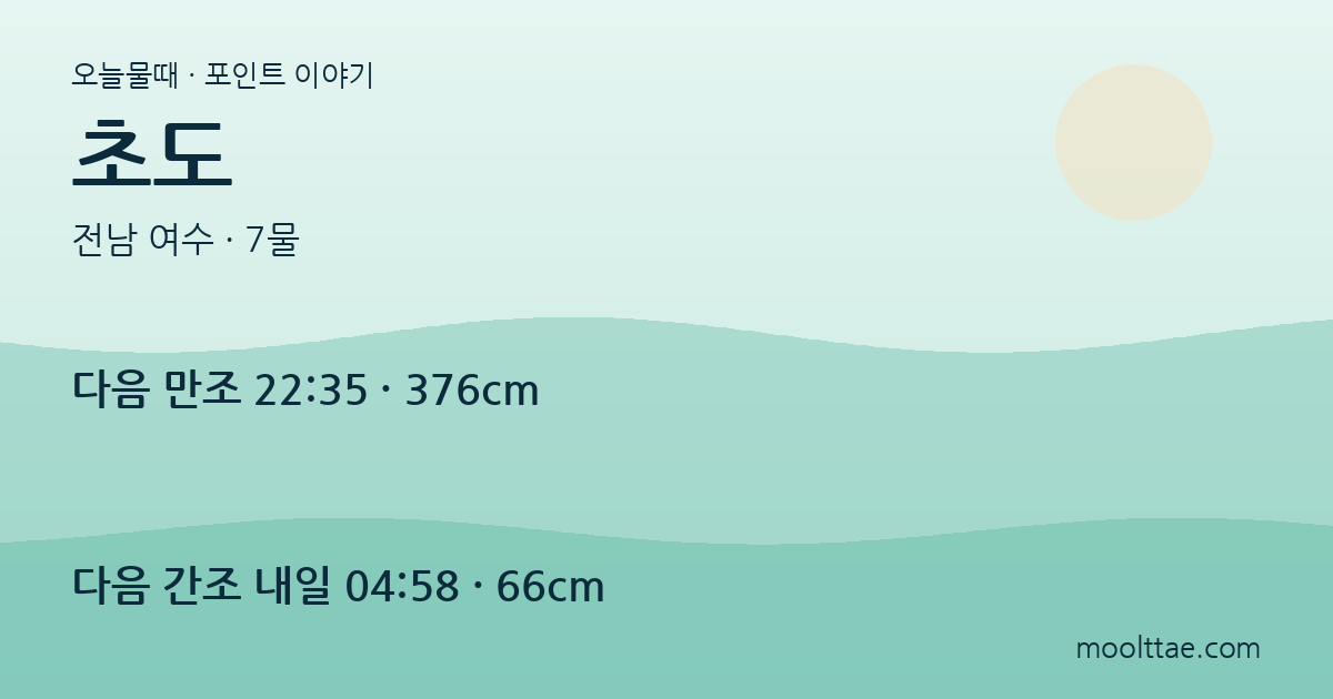 여수 초도 — 상산봉 아래 진막리 목섬 바닷길 대표 이미지