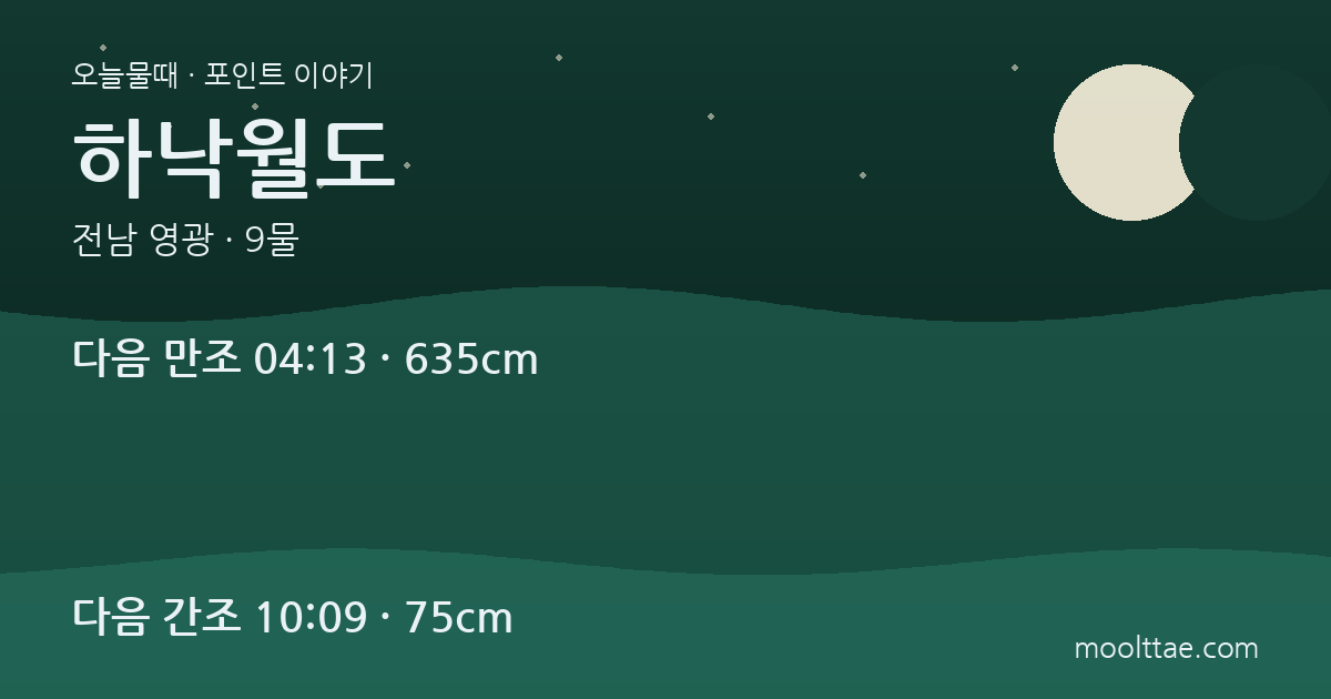 영광 하낙월도 — 한 시간 배편과 4km 둘레길을 맞추는 섬 여행 대표 이미지