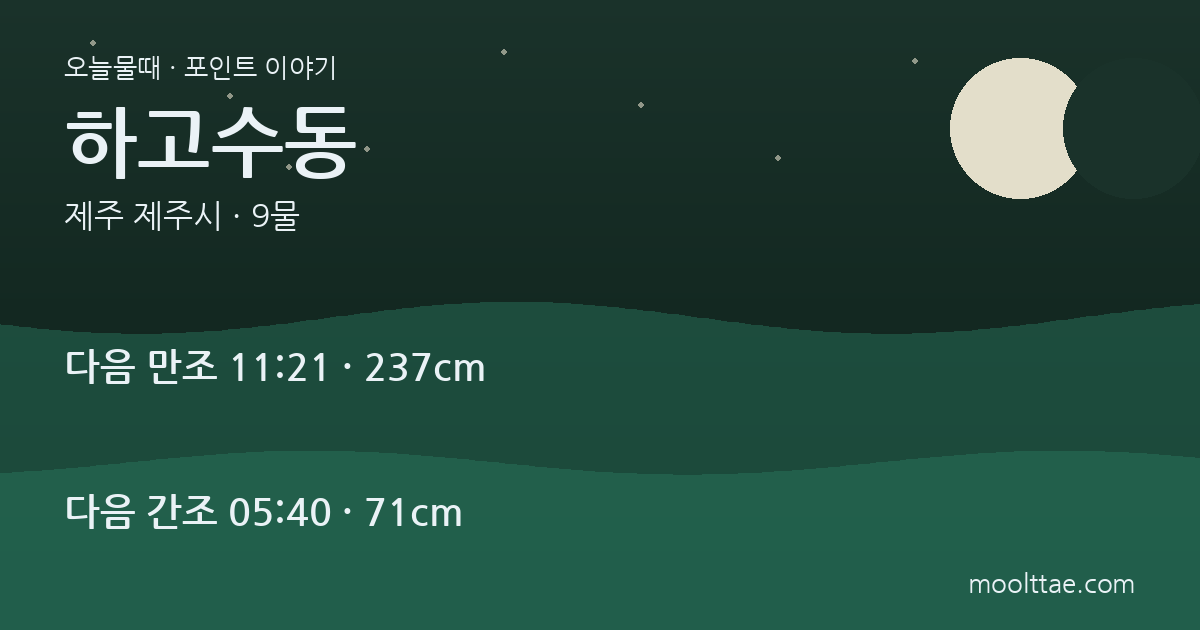 우도 하고수동 — 서빈백사와 갈라 쓰는 법, 물놀이는 이쪽입니다 대표 이미지
