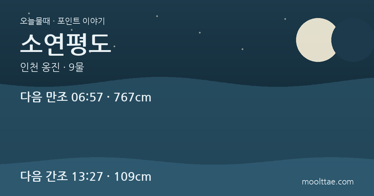 인천 소연평도 — 얼굴바위는 배에서 보고 선착장에서는 하루를 준비한다 대표 이미지
