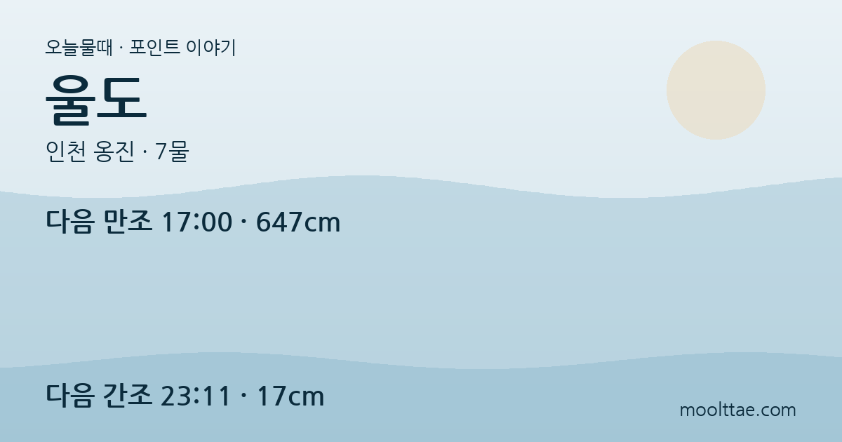 인천 울도 여행 — 덕적군도 끝 섬에서 배편과 등대길 맞추기 대표 이미지