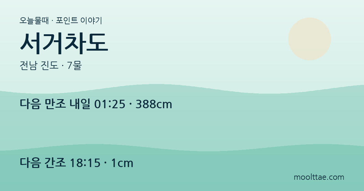 진도 서거차도 — 마을보다 큰 항구와 걷지 못하는 북쪽 해안 대표 이미지