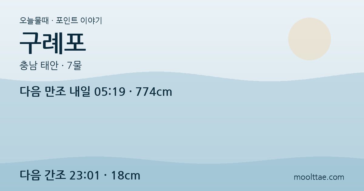 태안 구례포해수욕장 — 캠핑과 야간 해루질 사이 철수선 정하기 대표 이미지