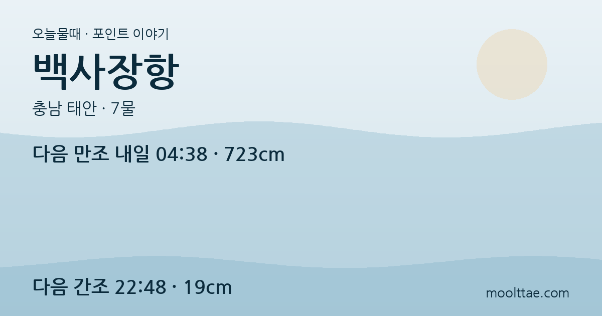 태안 백사장항 — 꽃게다리 아래 물골에는 들어가지 않는다 대표 이미지
